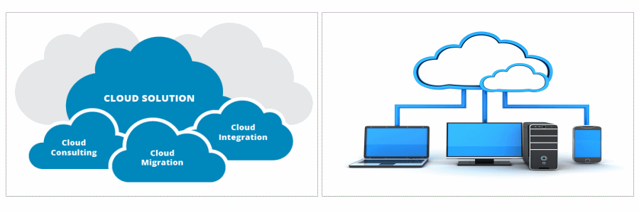 cloud-solutions